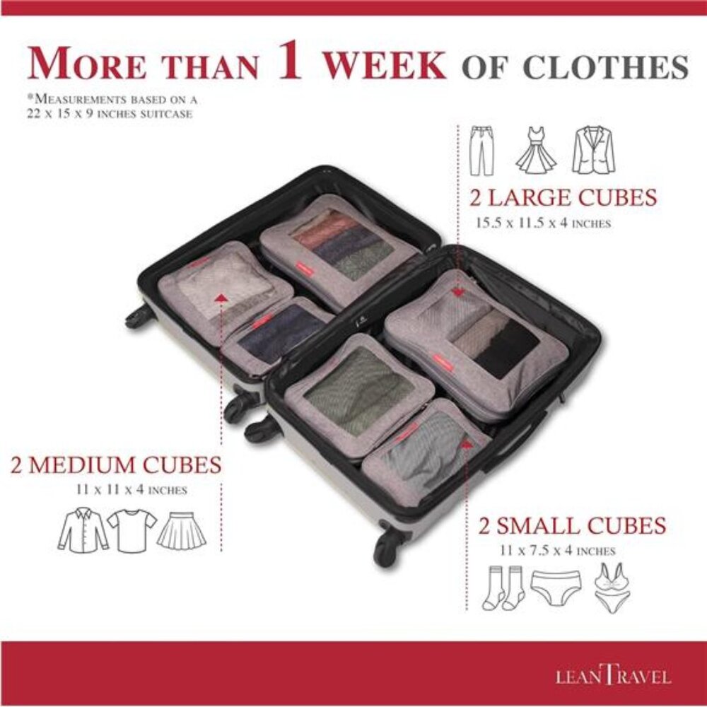 Premium Compression Packing Cubes For Travel - Lu… - image 3